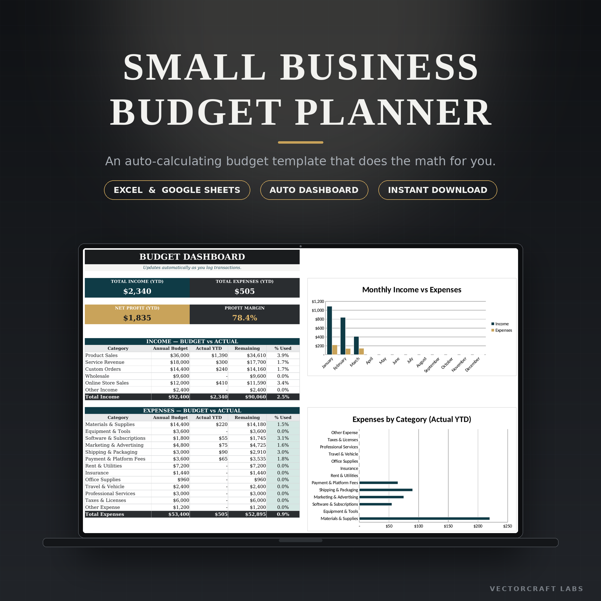 Small Business Budget Planner mockup