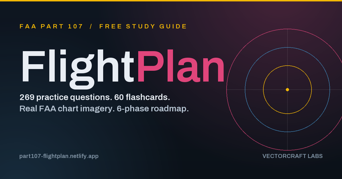 FlightPlan, the free Part 107 study tool by VectorCraft Labs